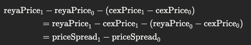 BTC Funding Rate Arbitrage: The Arb Trade You’re Missing on Reya