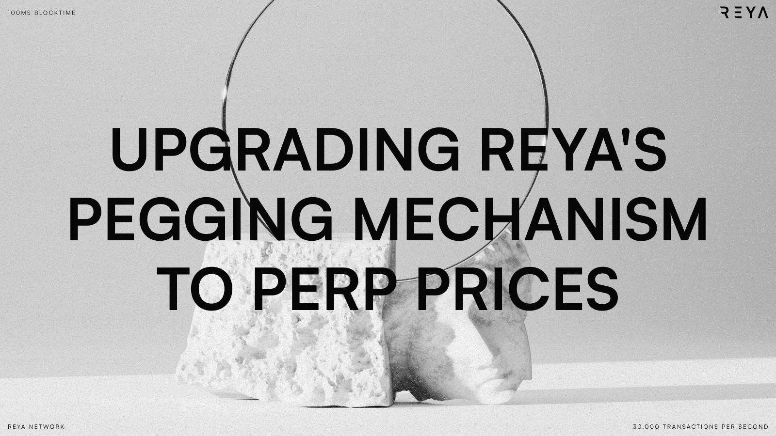 Upgrading Reya's Pegging Mechanism to Perp Prices